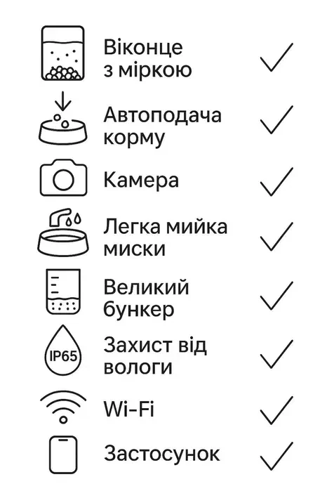 Вуличні годівниці для собак "Vetta Pawstation" — фото 5